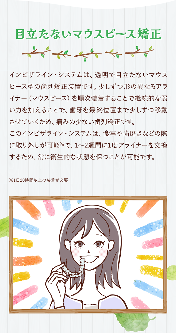 目立たないマウスピース矯正